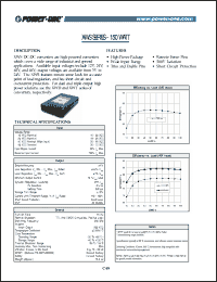 Click here to download XWS4805 Datasheet