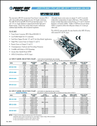 Click here to download MDU150-4530 Datasheet