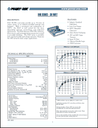 Click here to download HAS030YG Datasheet