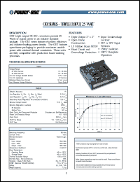 Click here to download OET020ZEJJ-A Datasheet