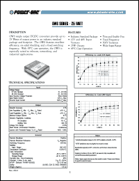 Click here to download OWS4812 Datasheet
