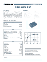 Click here to download TQD100YGE Datasheet