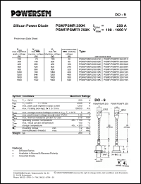 Click here to download PSM250K Datasheet