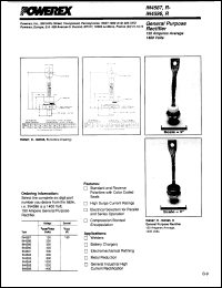 Click here to download 1N4594R Datasheet