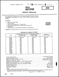 Click here to download A500PS Datasheet