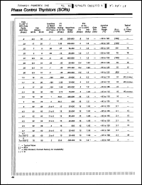 Click here to download 2N5063 Datasheet