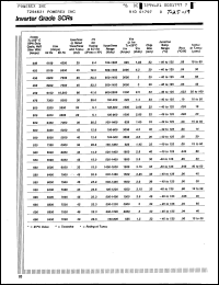 Click here to download C393C Datasheet