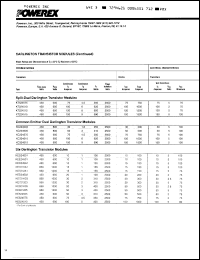 Click here to download KE921205 Datasheet