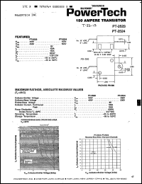 Click here to download PT2524 Datasheet