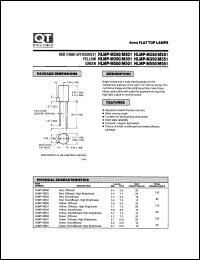 Click here to download HLMP-M351 Datasheet