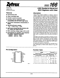Click here to download ZX54AHCT166J Datasheet
