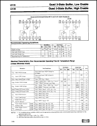 Click here to download 74LS125N Datasheet