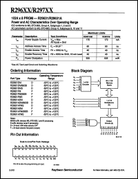 Click here to download 29633AFM Datasheet