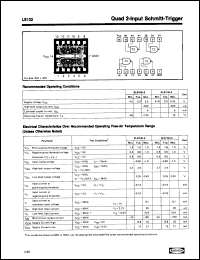 Click here to download 74LS132NA+1 Datasheet