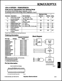 Click here to download R29633LM Datasheet