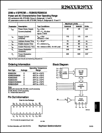 Click here to download R29653ADM Datasheet
