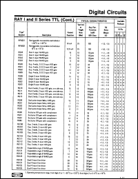 Click here to download RG101DC Datasheet