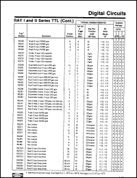 Click here to download RG292CJ Datasheet