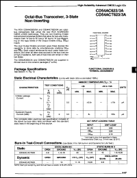 Click here to download CD74ACT623EX Datasheet