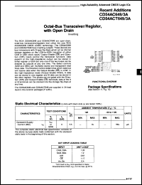 Click here to download CD54ACT649F Datasheet