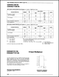 Click here to download CD54AC151F Datasheet