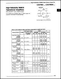 Click here to download CA3160AS Datasheet