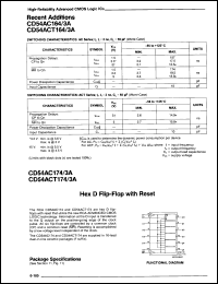 Click here to download CD54AC174F/3A Datasheet