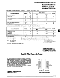 Click here to download CD74ACT273E98 Datasheet