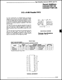 Click here to download CD54ACT7201F/3A Datasheet