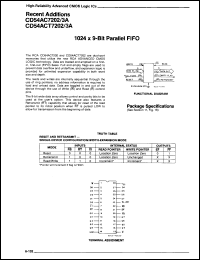 Click here to download CD54ACT7202F/3A Datasheet