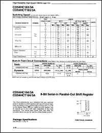 Click here to download CD74HC164EX Datasheet