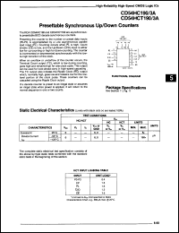 Click here to download CD74HC190H Datasheet