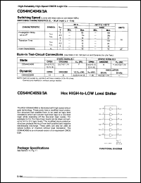 Click here to download CD54HC4050F Datasheet