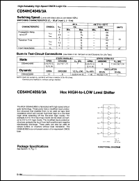 Click here to download CD54HC4050FX Datasheet