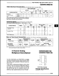 Click here to download CD54HCT4051F Datasheet