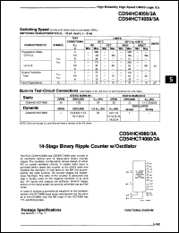 Click here to download CD54HCT4060F/3A Datasheet