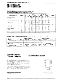 Click here to download CD74HC4066EX98 Datasheet