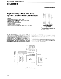 Click here to download CDM5332D3 Datasheet