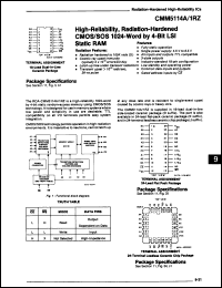 Click here to download CMM5114A/1RZD Datasheet