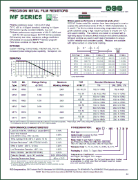 Click here to download MF55-1004-FB101 Datasheet