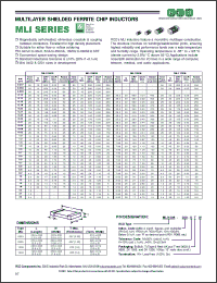 Click here to download MLI0805-1R0-STW Datasheet