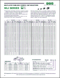 Click here to download MLI0805-100-KTW Datasheet