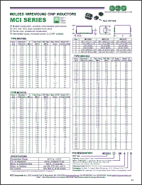 Click here to download MCI1812-R015KT Datasheet