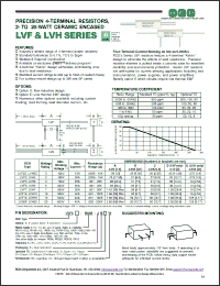 Click here to download LVF5E-R0025-D Datasheet