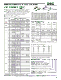 Click here to download CE1206-103-D Datasheet