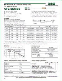 Click here to download CFZ2525-104-JT Datasheet
