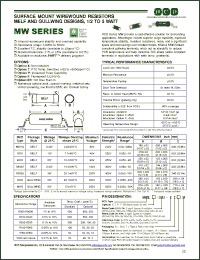 Click here to download MW2ER-1000 Datasheet
