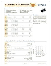 Click here to download RBM-0909S Datasheet