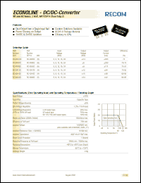 Click here to download RC-1524DH Datasheet