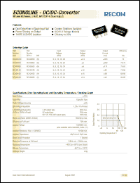 Click here to download RC-1505DH Datasheet